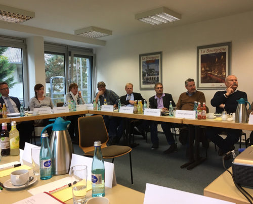 Workshop Rathaus Ingelheim, Mindmap